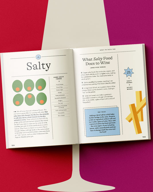 Wine Simple: Perfect Pairings (Hardcover)