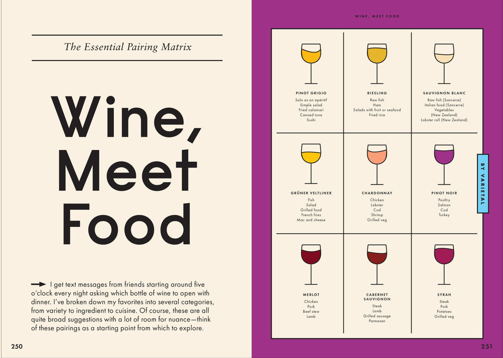 Wine Simple: A Totally Approachable Guide from a World-Class Sommelier (Hardcover) Aldo Sohm